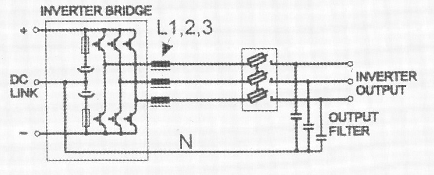 mach inverter