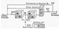 Does UPS technology have Transformer or not output transformer?